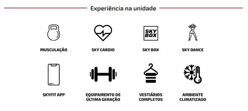 academia skyfit aeroporto guarulhos